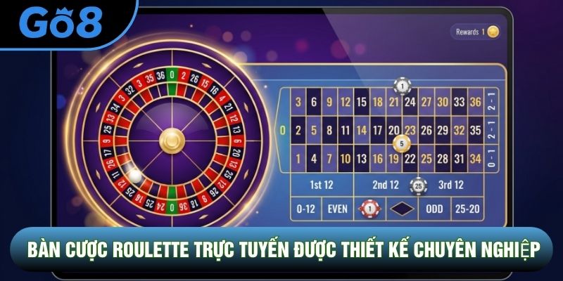 Bàn cược Roulette trực tuyến được thiết kế chuyên nghiệp