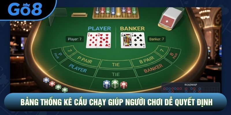Bảng thống kê cầu chạy giúp người chơi dễ quyết định