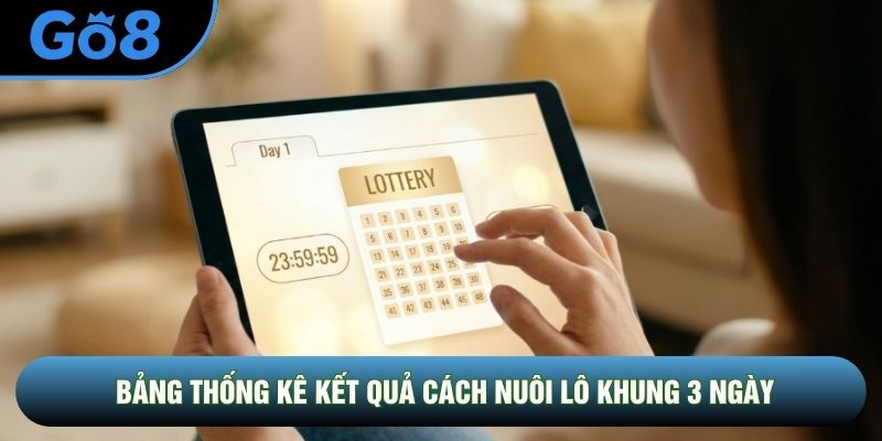 Bảng thống kê kết quả cách nuôi lô khung 3 ngày Bảng thống kê kết quả cách nuôi lô khung 3 ngày