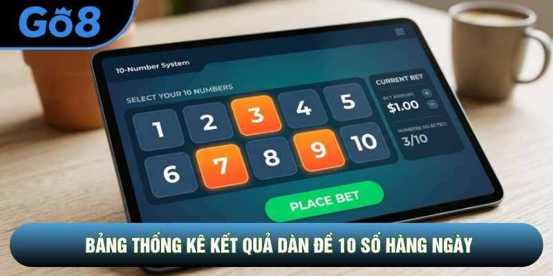 Bảng thống kê kết quả dàn đề 10 số hàng ngày
