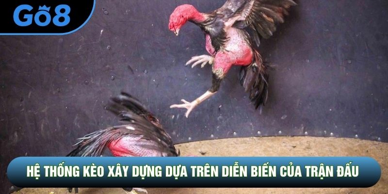 Hệ thống kèo xây dựng dựa trên diễn biến của trận đấu