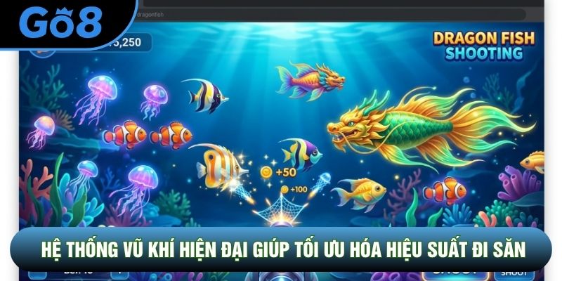 Hệ thống vũ khí hiện đại giúp tối ưu hóa hiệu suất đi săn