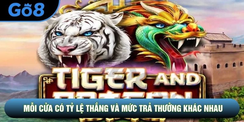 Mỗi cửa có tỷ lệ thắng và mức trả thưởng khác nhau