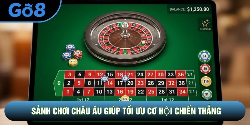 Sảnh chơi châu Âu giúp tối ưu cơ hội chiến thắng